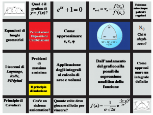 syllabus