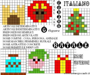 ITALIANO IN PIXEL ART, CODING - NOMI CONCRETI, ASTRATTI, PRIMITIVI, DERIVATI ARTICOLI DET, IND. PREPOSIZIONI