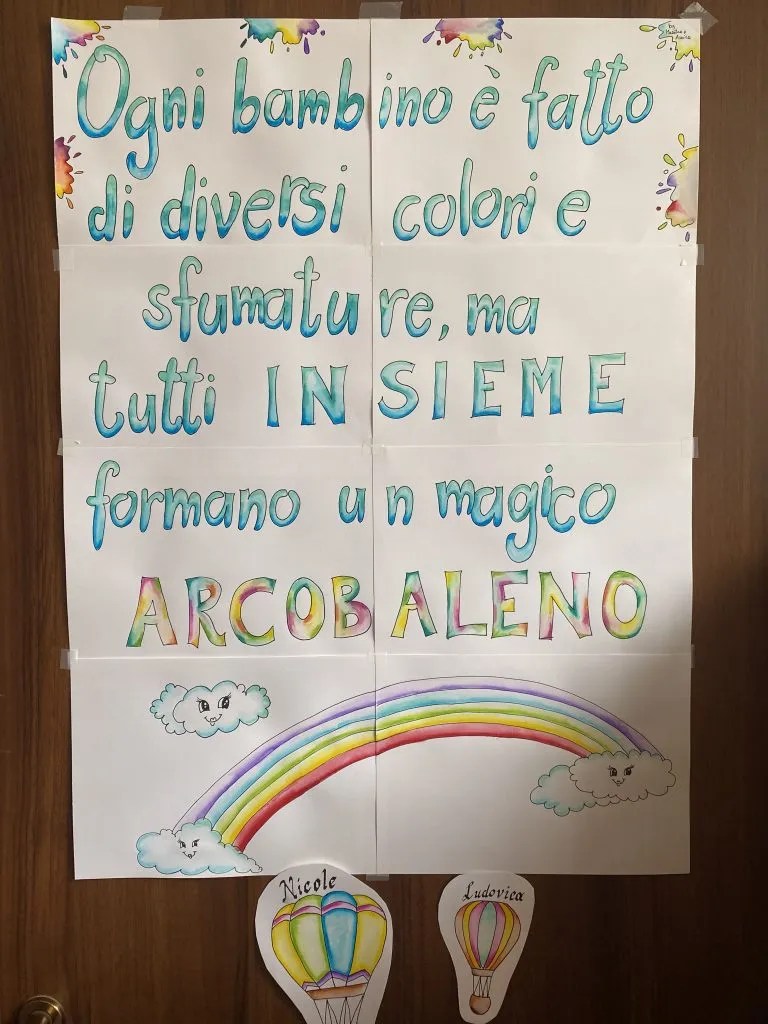 ACCOGLIENZA SCUOLA PRIMARIA: cartellone motivazionale