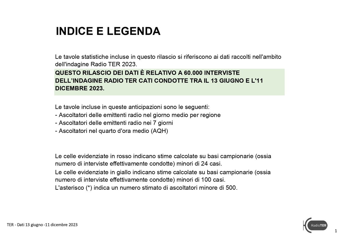 TER Dati II semestre 2023 compressed page 0001