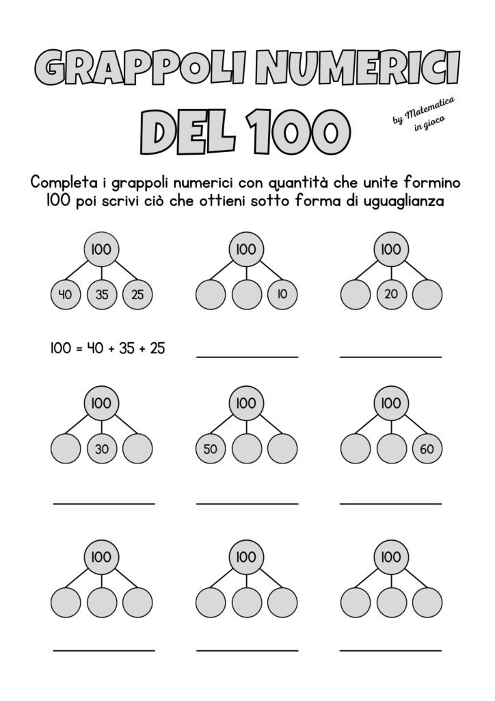 Traguardo...100 giorni di scuola!