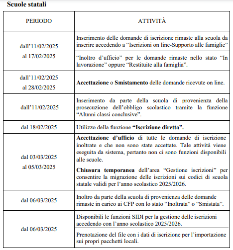 Calendario adempimenti iscrizioni scuole statali