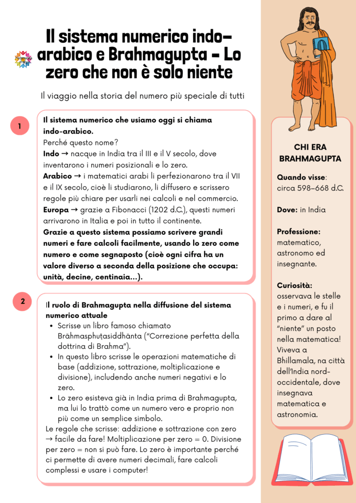 Due proposte di accoglienza a tema storia della matematica!