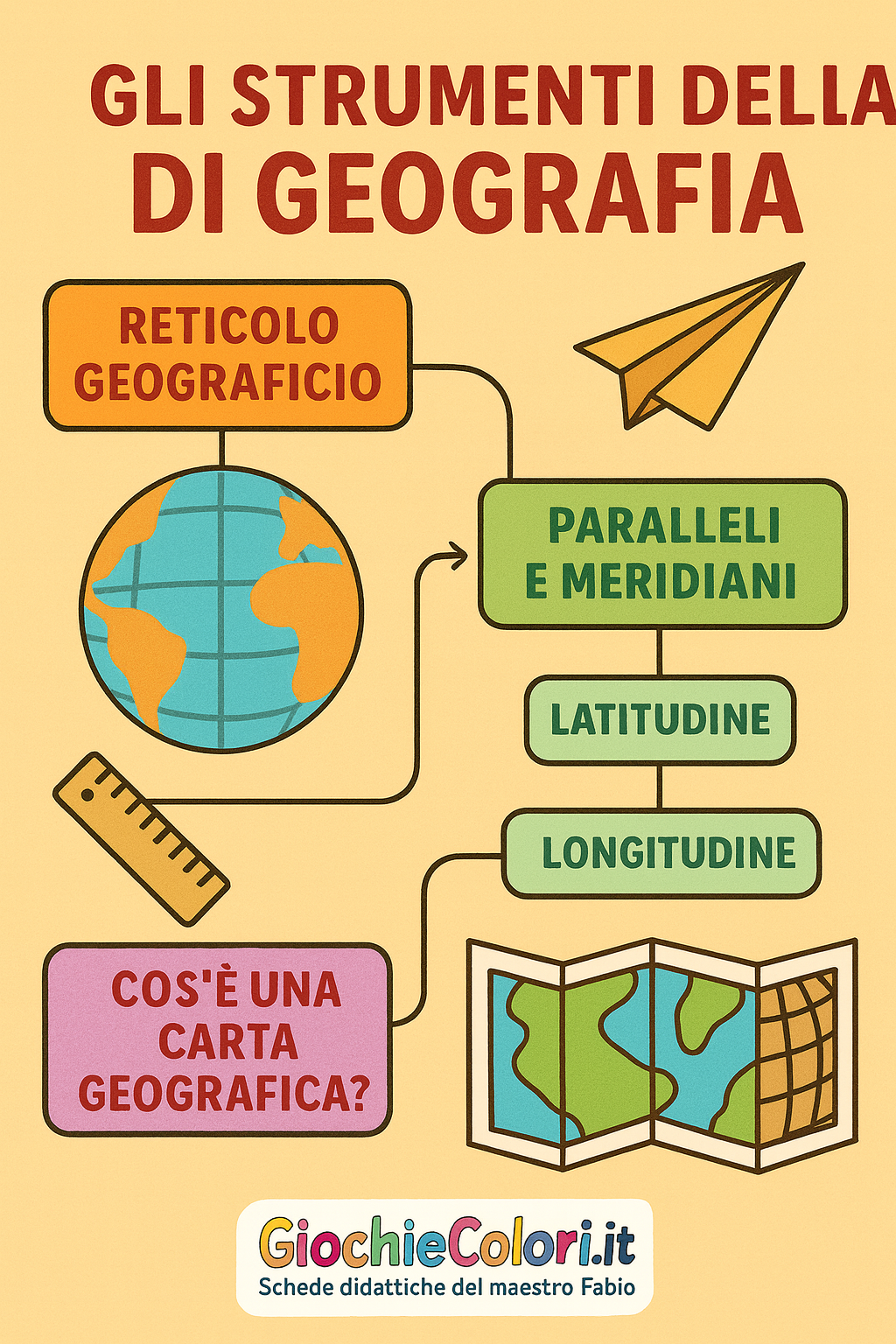 Copertina mappe concettuali geografia scuola primaria