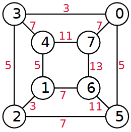 v_cubo_07