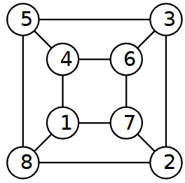 v_cubo_09
