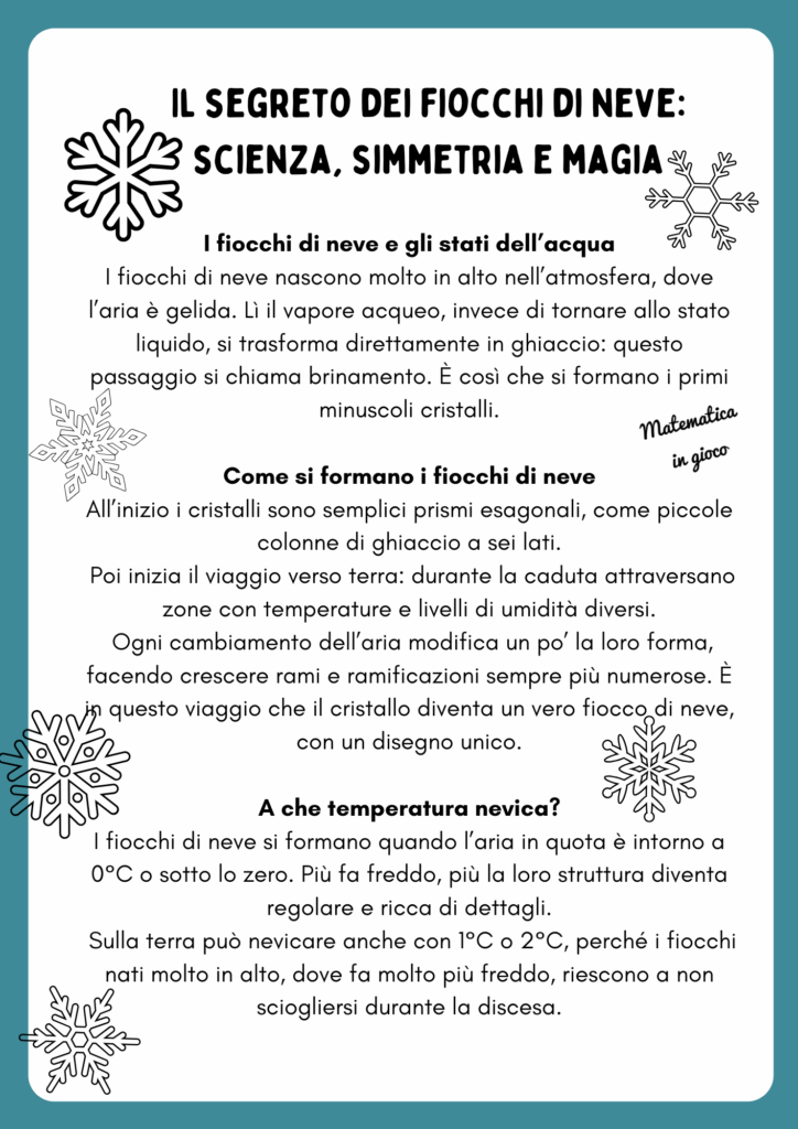 La matematica del fiocco di neve