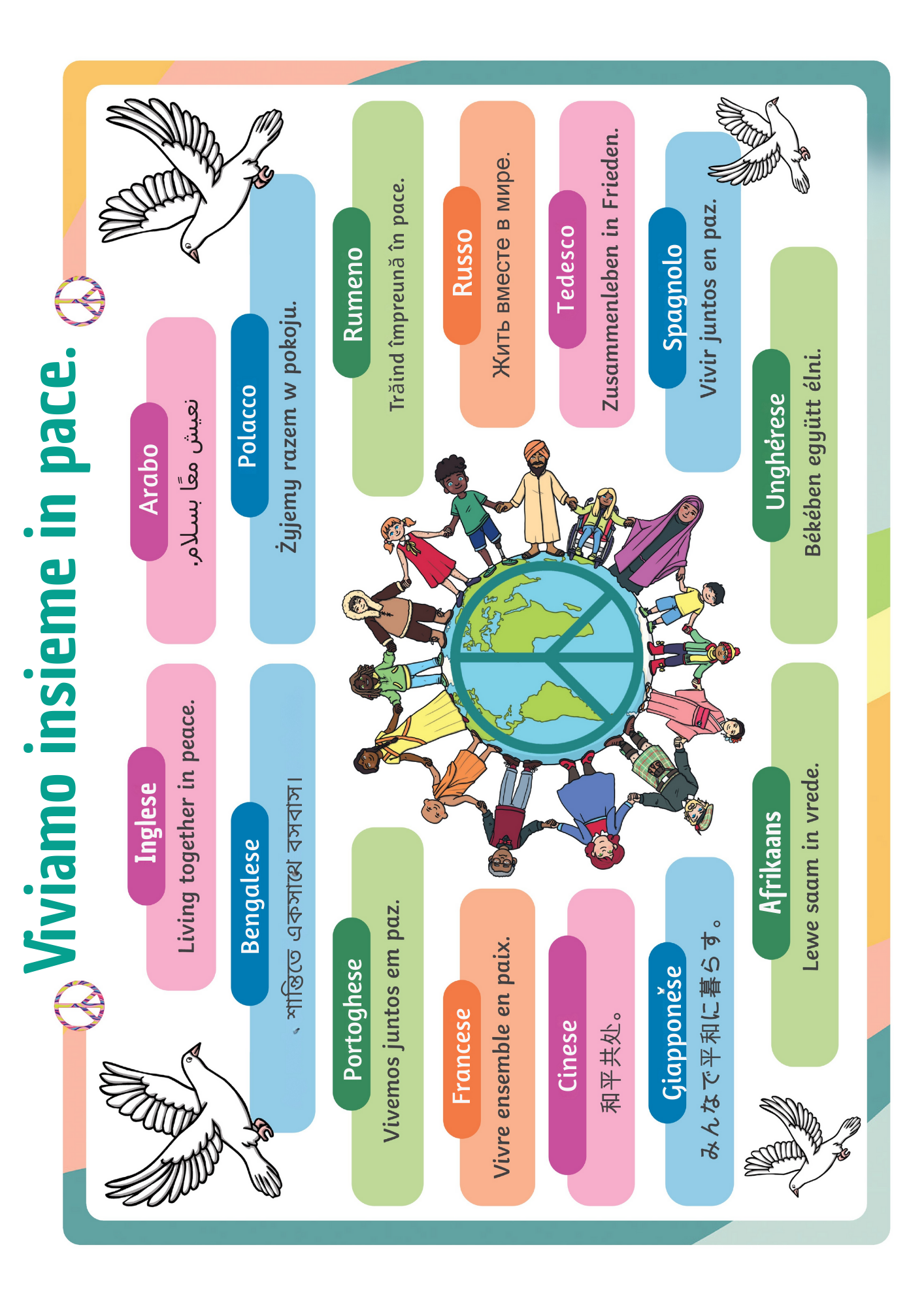 Anteprima percorso pace 6