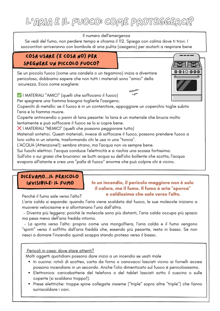 L'aria e il fuoco: come proteggerci